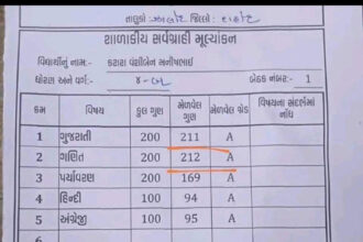 GUJRAT MODEL 212/200 MRKS