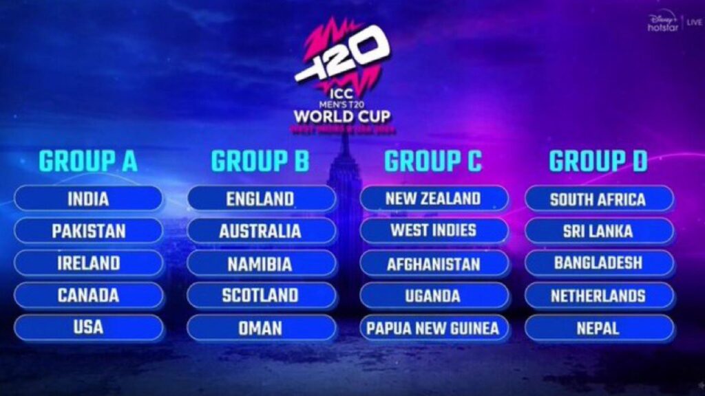 T20 ICC World Cup 2024 