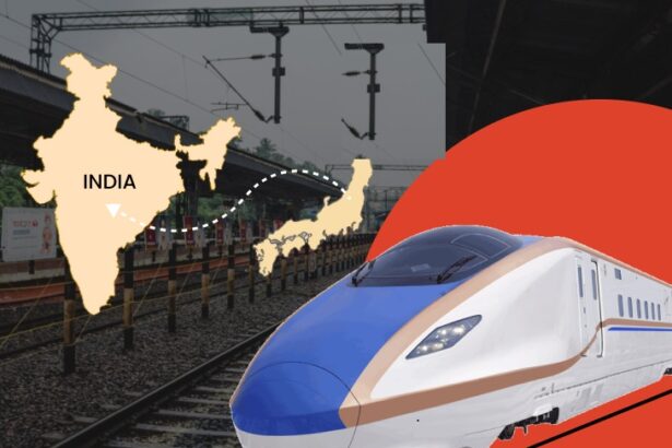 Bullet Train